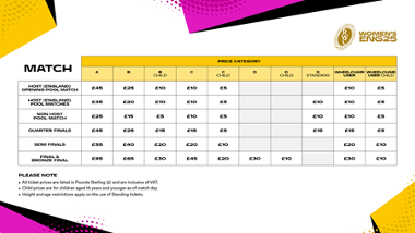 RWC match list